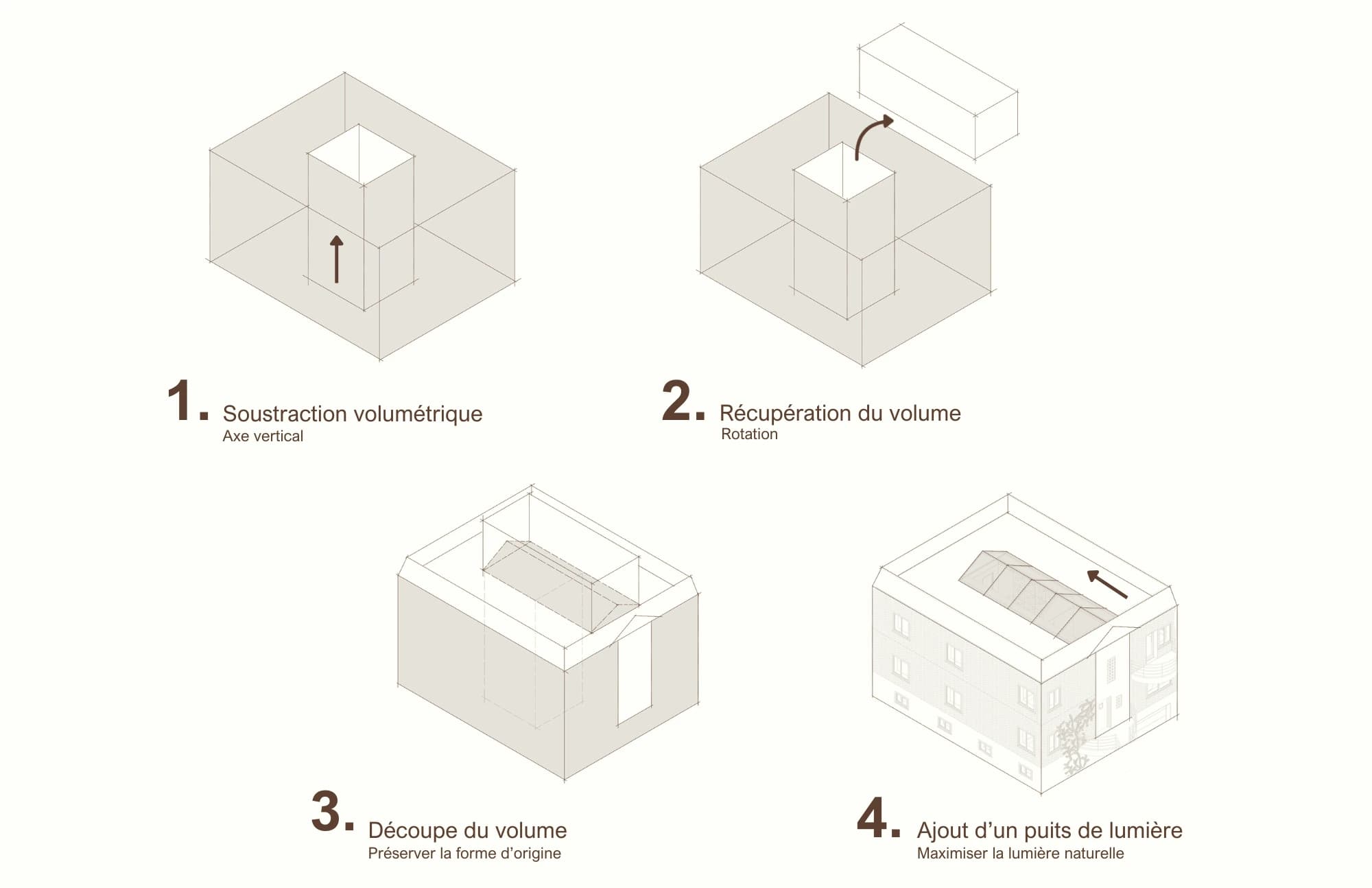 habitation écologique pour étudiants passionnés d’escalade